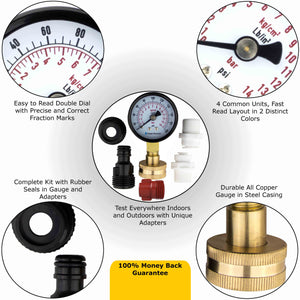 flow doctor water pressure gauge kit